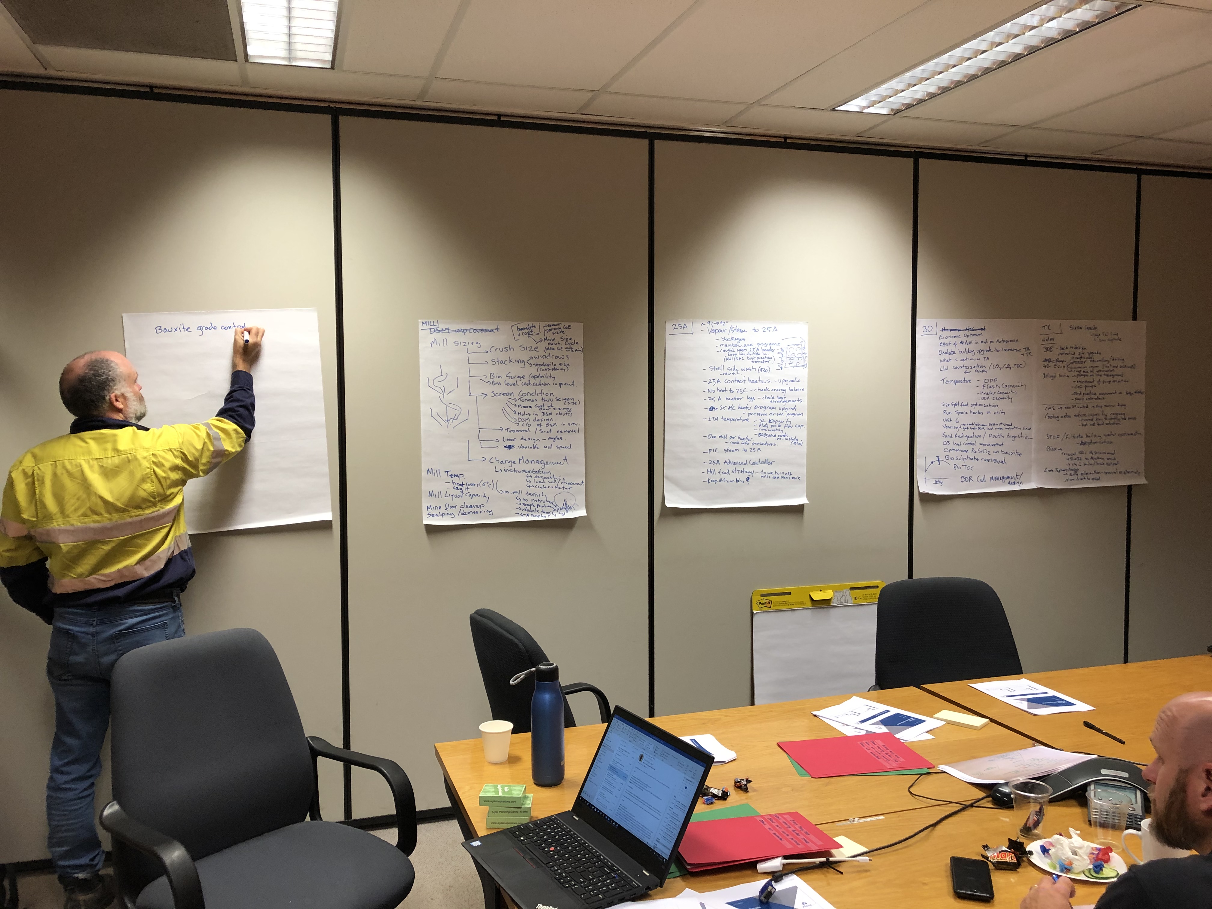 Lean workshop in progress — process mapping session
